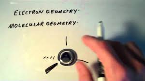 Molecular Geometry Vs Electron Geometry The Effect Of Lone Pairs On Molecular Shape