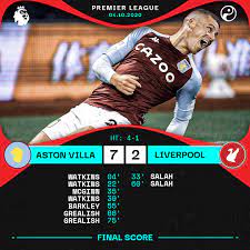 Aston Villa 1-0 Liverpool 22 ...