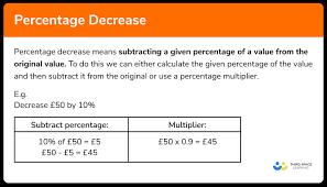 Percentage Decrease Gcse Maths