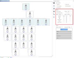 How To Edit Your Org Chart Employee Shapes Org Charting