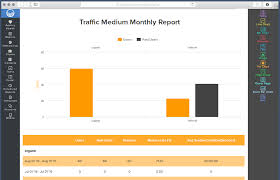 Google Analytics Monthly Client Report Template Reportgarden