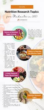 nutrition research topics for students