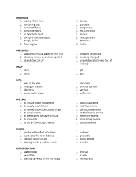 Table Of Descriptive Terms Commonly Used In Charting