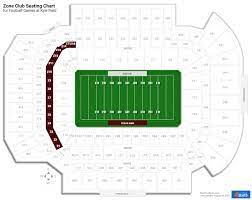 zone club at kyle field rateyourseats com