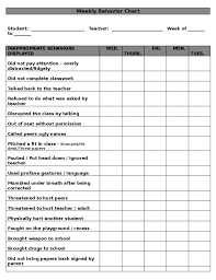 Weekly Students Behavior Chart For Teacher Free Download
