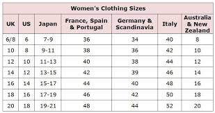 74 Exhaustive Conversion Chart For Clothing