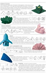 It's simple and effective way of presenting at the dinner table and it's practical as well. Having A Party Need Some Neat Napkin Folding Ideas Diy Napkin Folding Napkin Folding Diy Napkins