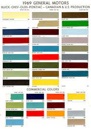 1969 Camaro Paint Charts And Codes
