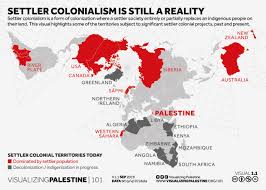 1.1 Settler colonialism is still a reality | Visualizing Palestine 101