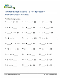 multiplication tables 2 to 12 with