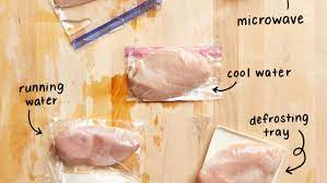 How long do you have? We Tried 6 Methods For Defrosting Chicken And Found The Quickest And Easiest Way Kitchn