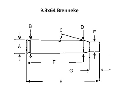 9 3x64 Brenneke