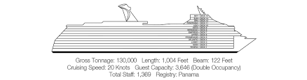 Carnival Dream Deck Plan Cabin Plan