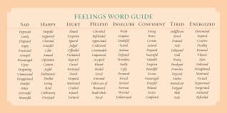 Feelings Chart For Adults Feelings List Feelings Chart