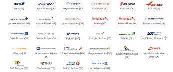 7 Great Programs For Booking Star Alliance Awards