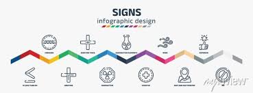 signs infographic design template with