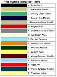 1965 mustang paint colors by data plate
