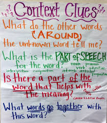 Context Clues Anchor Chart Photo Credit Highland Fourth