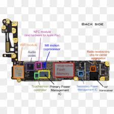 On monday i mentioned an iphone 6s more than 40+ schematics diagrams, pcb diagrams and service manuals for such apple iphones and ipads, as: Iphone 6s Png Png Transparent For Free Download Pngfind