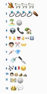 30 movie quiz questions to test your general knowledge. Can You Identify All 24 Movies From This Tricky Emoji Quiz