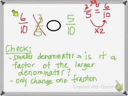 Factoring polynomials using the greatest common factor (gcf). Math 2 Unit 7