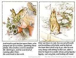 Peter Rabbit By Beatrix Potter