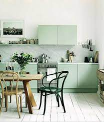 color trend 2020 neo mint in interiors