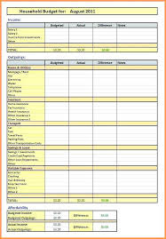 Monthly Household Budget Worksheet Magdalene Project Org