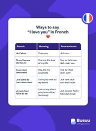 how to say i love you in french 10