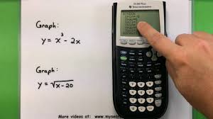 Basic Math Graphing With A Ti 83 Or Ti 84 Calculator