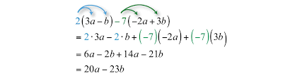 simplifying algebraic expressions