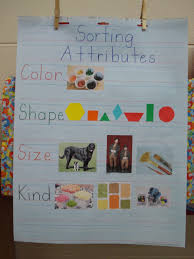 Sorting By Attributes Google Search Math Classroom