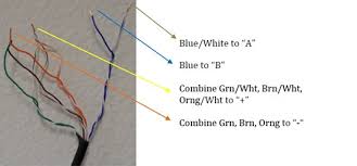 Rj45 wiring diagram cat5 fqy oxnanospin uk. Tap And Gateway Communication Cable Guide Tigo Resource Center