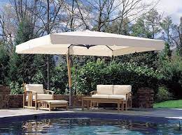 Which Are The Best Patio Umbrellas