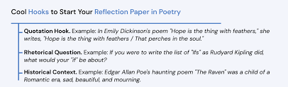 a reflection paper in poetry