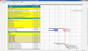 Make Report To Show Only Some Wbs In Gantt Chart