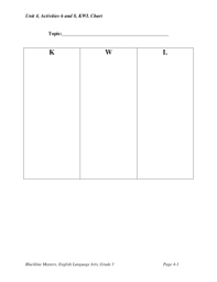 Fillable Online Unit 4 Activities 6 And 8 Kwl Chart Fax