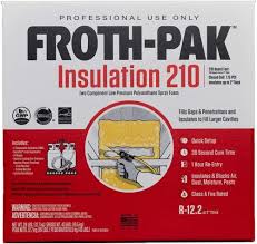 Froth Pak 210 Spray Foam Insulation Kit