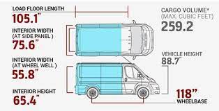 dimensions of a ram promaster 118 wb