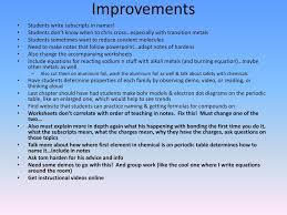improvements powerpoint presentation