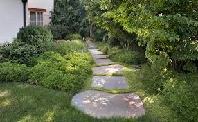 The Allure Of Garden Paths Walkways