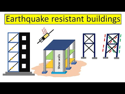 earthquake resistant building design