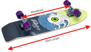 Which Smoothstar Surf Skate To Choose