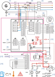 Interconnecting wire routes may be shown approximately, where particular receptacles or fixtures must be on a common circuit. Alumacraft Boat Wiring Diagram Wiring Diagram