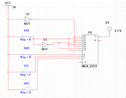 For example, the first mux needs to be enabled only when the two enable pins(say, e1, e0) are low, the second mus should be enabled only as the size of the mux increases, it'll become too complex to design using this model. Logic Design Multiplexer Encoder And Decoder Circuits In Multisim Steemit