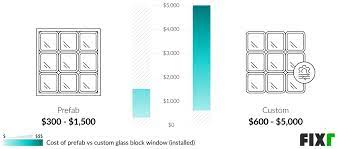 Glass Block Window Installation Cost