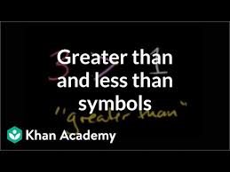 Greater Than And Less Than Symbols Video Khan Academy