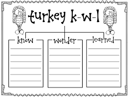 November Activities For First Graders Teaching Classroom