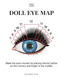 are doll eye eyelash extensions a good