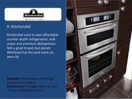 However, prices will vary between brands and options. Top 10 Luxury Kitchen Appliance Brands